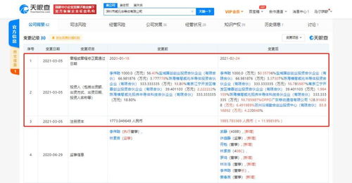 OPPO關聯公司入股威兆半導體，深化計算機軟件與芯片技術協同布局