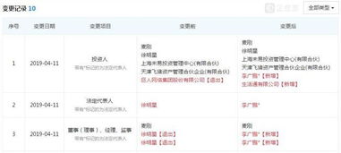 徐明星卸任OK集團主體公司，李廣鵬接任，計算機軟件開發成新焦點
